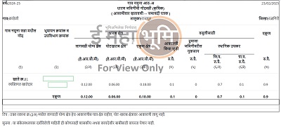 bhumi abhilekh 8a utara